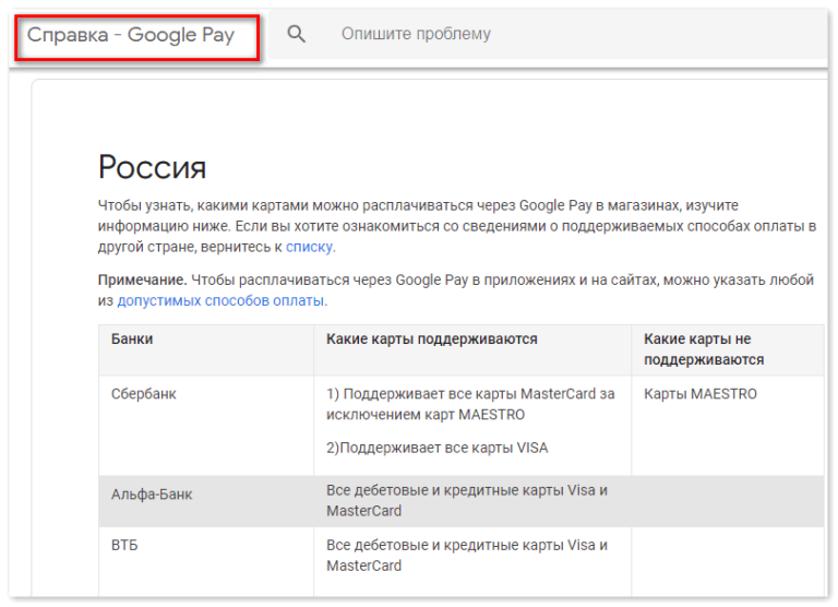 Google pay банки