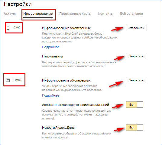 Настройка информирования в Яндекс Деньги