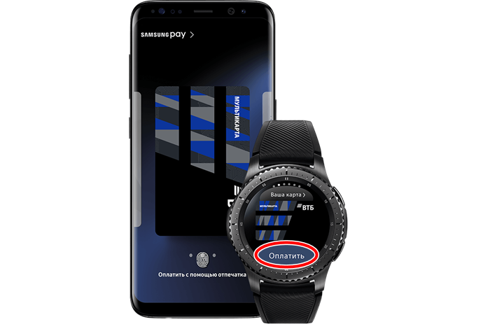 Samsung pay Gear s2. Мир pay на часах Samsung. Anyway Samsung. Самсунг пэй часы
