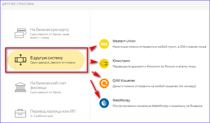 Перевод Яндекс Денег в другую систему
