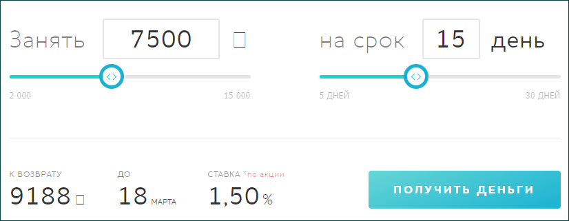 Получение микрозайма на Яндекс.Деньги через Smartcredit