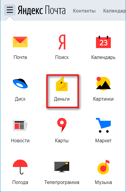 Вход в электронный кошелек Яндекс