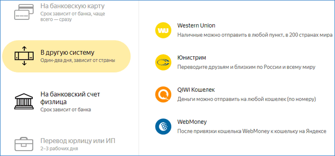 Платежные системы для вывода Яндекс.Денег