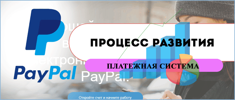 Процесс развития PayPal